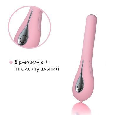 Інтелектуальний вібратор із камерою Svakom Siime Eye Pale Pink SO4826 фото Купити Інтелектуальний вібратор із камерою Svakom Siime Eye Pale Pink  Svakom (США) 8 049 грн